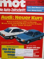 mot 18/1982 Mitsubishi Tredia+Cordia,Ford Granada 2.5D,Nissan Sunny,Opel Manta GT/J,