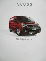 Fiat Scudo Technische Daten September 2013