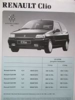Renault Clio 1/1991