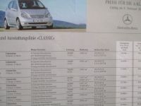 Mercedes Benz A160CDI-170CDI,A140-A210 Evolution 2/2004