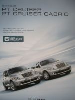 Chrysler PT Cruiser +Cabrio Preisliste April 2008
