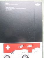 Mini Genf 3/2006 Box