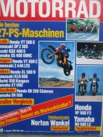 Motorrad 16/1984