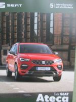 Seat Ateca 2/2023