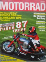 Motorrad 18/1987