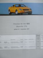 Mercedes Benz SLK R170 9/1997
