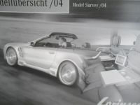 Lorinser Modellübersicht 2004