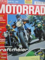 Motorrad 11/1999