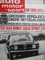 auto motor & sport 15/1965