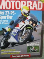 Motorrad 12/1990