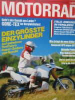 Motorrad 20/1987