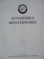 Alpina Preisliste März 1995