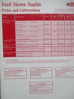 Ford Sierra Saphir 25. 11. 1991