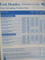 Ford Mondeo 8.November 1996