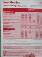 Ford Mondeo 18.9.1995