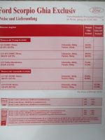 Ford Scorpio Ghia Exclusiv 4/1996