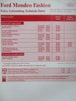 Ford Mondeo Fashion 3/1995