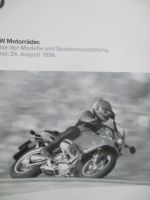 BMW Motorräder 24.August 1998