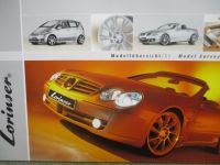 Lorinser Modellübersicht 2005