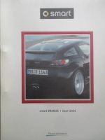 smart Brabus Genf 2004