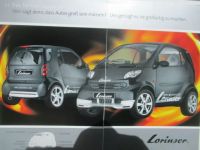 Lorinser smart fortwo coupé W450 Facelift