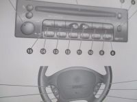 Opel CDR 500 April 1996