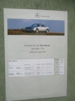 Mercedes Benz SLK 200 +230 Kompressor R170 23.April 1996