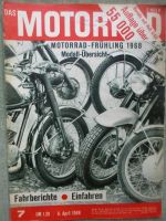 Motorrad 7/1968