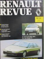 Renault Reuve 4/1988