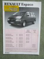 Renault Espace Juni 1990