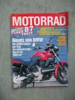 Motorrad 19/1987