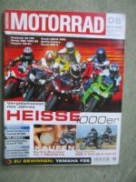 Motorrad 6/2004