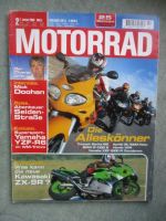 Motorad 2/2000