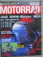 Motorrad 23/1995
