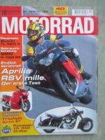 Motorrad 20/1998