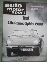 auto motor & sport 20/1979