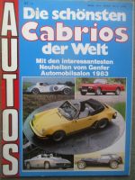 Die schönsten Cabrios der Welt vom Genfer Automobilsalon 1983