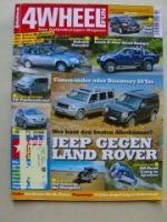 4 Wheel Fun 7/2008 Commander vs. Discovery 60Yrs, Ford Kuga