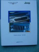 Chrysler & Jeep Pressemappe IAA 2001+PT Cruiser