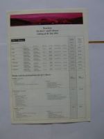 Mercedes Benz C-Klasse W202 E-Klasse W124 10.Mai 1993