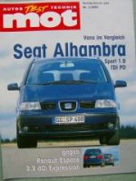 mot 1/2001 Seat Alhambra Sport 1.9 TDi PD gegen Espace 2.2dCi Ex