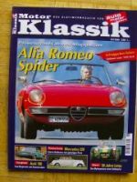 Motor Klassik 6/1998