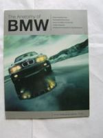 The Anatomy of BMW USA Magazin M5 E39, E38 Clean Energy