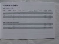 Audi Preisliste A1 November 2011 NEU