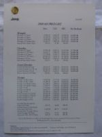 Jeep Preisliste Wrangler Cherokee Grand Cherokee Voyager 15/10/9