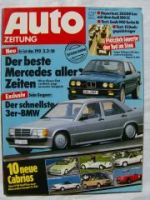 Auto Zeitung 10/1984