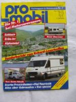 pro mobil Nr.4/1987