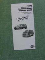 Nissan Almera und Serena Magic  1/1999 Preisliste
