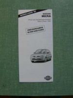 Nissan Micra  1/1999 Preisliste