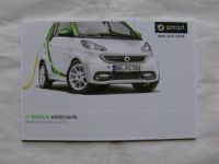 smart fortwo electric drive April 2012 NEU